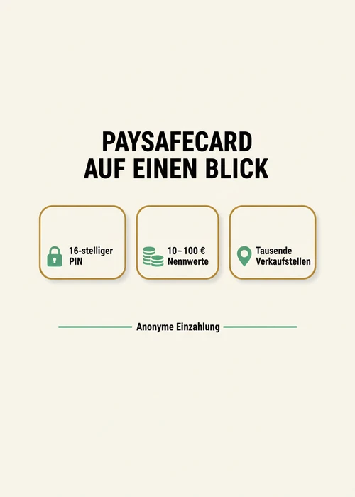 Eine Hand hält eine Paysafecard mit einem 16-stelligen PIN-Code, um Tischspiele im Online Casino zu bezahlen.